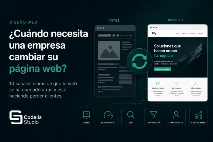 Comparativa entre una página web antigua y una web moderna que muestra cuándo una empresa necesita cambiar su página web.